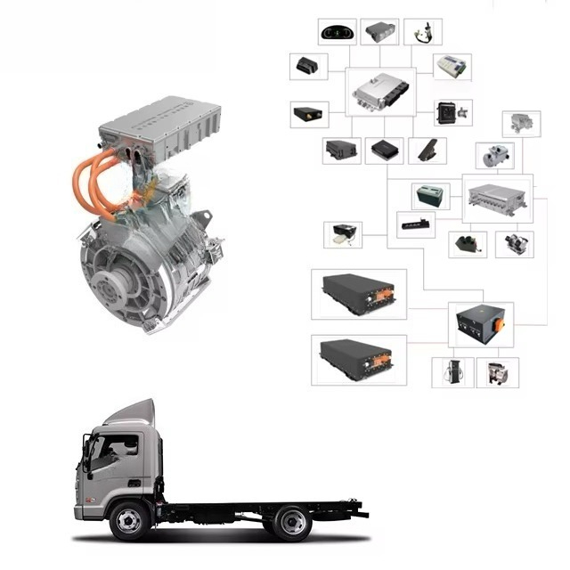 Electric Vehicle Motor Peak 15 - đánh giá và giá Ev Electric Motor Conversion Kit Car